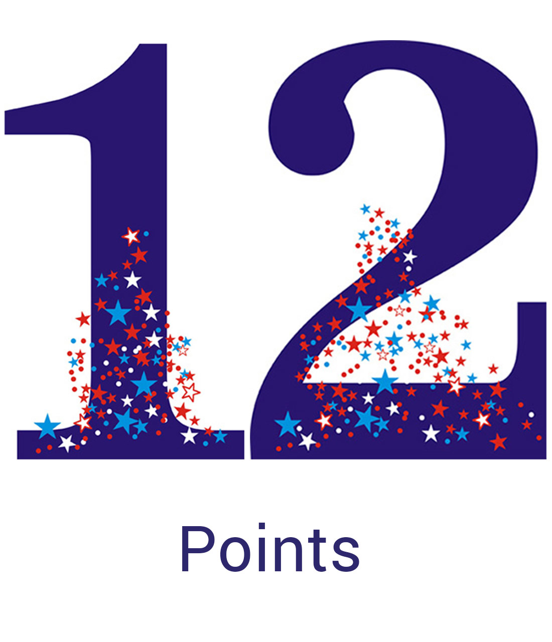 12 Points for 8 USD